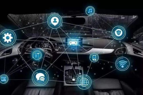 2025年實現L3自動駕駛技術的規模量產是否現實？